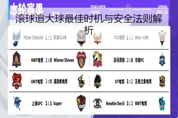 滚球追大球最佳时机与安全法则解析